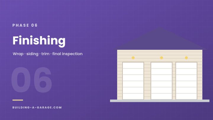 Insulating and Finishing a Garage Interior